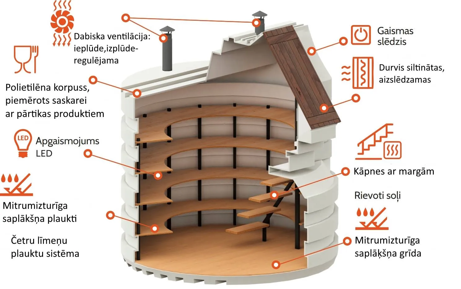 Pagrabs 200×175 — 4
