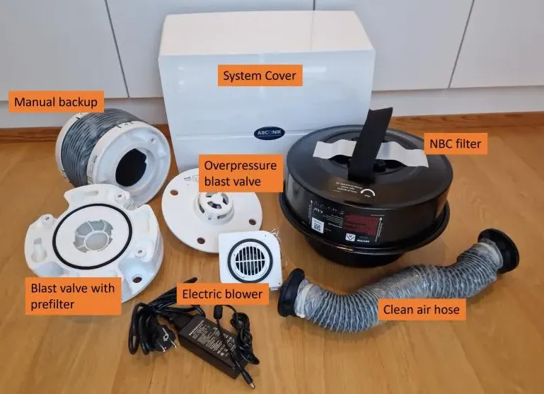 NBC SAFE 360 filtrēšanas un ventilācijas sistēma mazām patvernēm. — 2